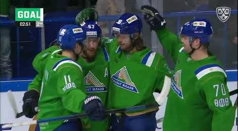 Daily KHL Update - October 1st, 2019 (English)