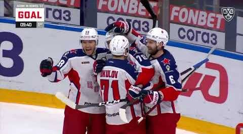 Daily KHL Update - March 21st, 2021 (English)