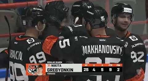 Daily KHL Update - December 7th, 2022 (English)