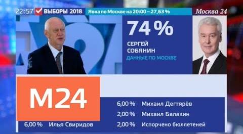 Эксперт прокомментировал выборы мэра столицы - Москва 24