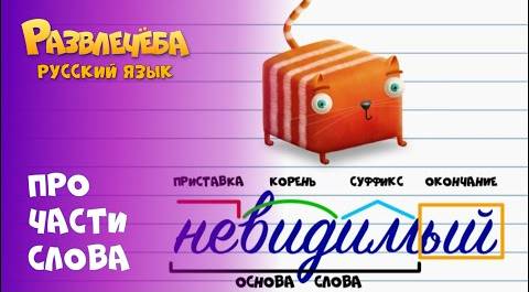 Развлечёба на CTC Kids | Русский язык | Сборник серий про части слова
