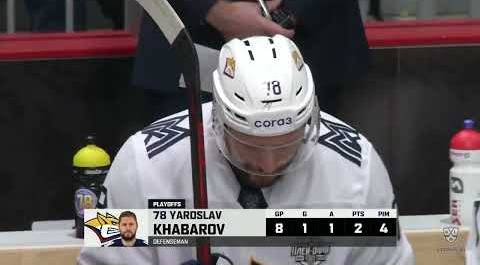 Daily KHL Update - April 7th, 2022 (English)