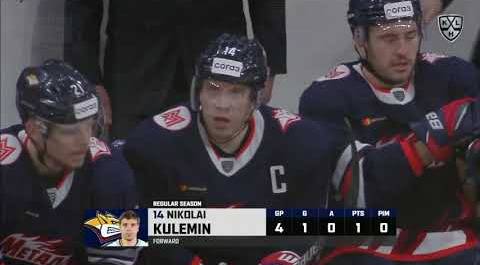 Daily KHL Update - January 4th, 2021 (English)