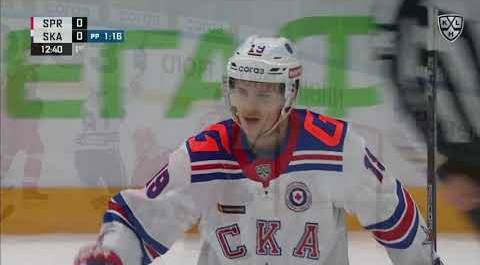 Daily KHL Update - September 17th, 2020 (English)