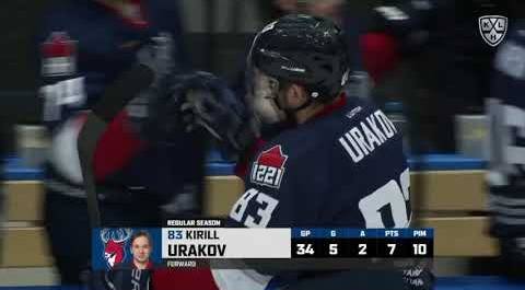 Daily KHL Update - December 23rd, 2020 (English)