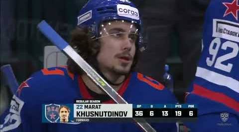 Daily KHL Update - November 29th, 2022 (English)