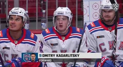 Daily KHL Update - September 4th, 2019 (English)