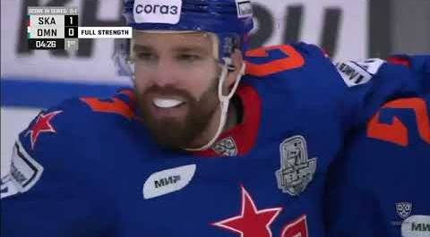 Daily KHL Update - March 3rd, 2023 (English)
