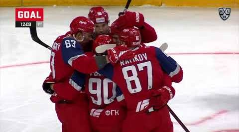 Daily KHL Update - October 11th, 2021 (English)