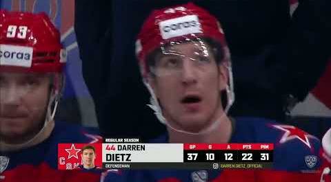 Daily KHL Update - December 26th, 2021 (English)