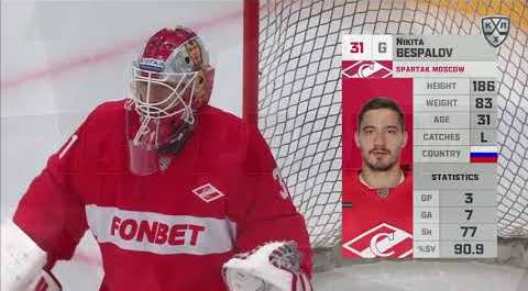 Daily KHL Update - September 8th, 2019 (English)